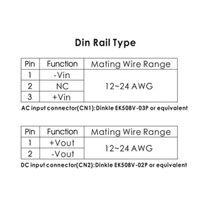 30W Din Rail Type High <b>Voltage</b> 24V 1.25A DC to DC <b>Converter</b> 150-1500VDC Input 4KVac Isolation Ultra Wide And High Input - Product Image 3