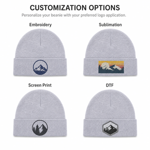 Gorros de punto personalizados unisex de poliéster y algodón con puño, lisos, tejidos a mano, estilo imagen, de tela común para adultos - Product Image 5