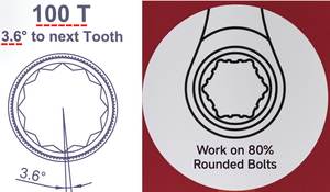 Clé à cliquet combinée métrique OEM 100T DIY à double extrémité, à fourche et à étrier, avec fonction antidérapante et fonction de raffermissement des extrémités à 80 % - Product Image 3