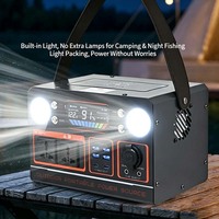 Station d'alimentation portable 400W à onde sinusoïdale modifiée, générateur solaire lithium-ion pour camping extérieur et alimentation de secours d'urgence