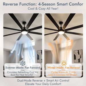 Ventilatore da Soffitto LED Industriale Smart da 72 Pollici con Telecomando Tramite WIFI Alexa, 8 Pale in Compensato Nero, Grande Ventilatore da Soffitto LED - Product Image 5