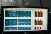 Linux/Mac için Akıllı Kurumsal Fabrika Verimlilik Yönetim Sistemi Kullanılan/Stok Durumu (AT-ProductivityMonitoring tarafından)