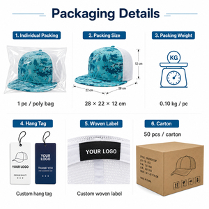 หมวกแก๊ปตาข่าย 7 แผง ปรับได้ สไตล์ Trucker แบบ Snapback  ระบายอากาศได้ดี ผ้าฝ้าย 100%  ลำลอง ใส่ได้ทุกโอกาส เหมาะกับกิจกรรมกลางแจ้ง สปอร์ต คุณภาพสูง - Product Image 4