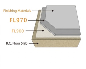 Base autonivelante FL970 - Nivelador de pisos de capa delgada a base de cemento (<3 mm) para pisos interiores - Product Image 2