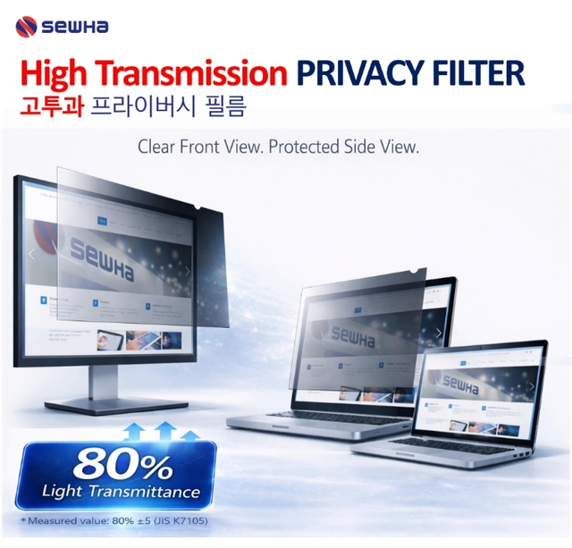 Privacy Screen Filter for Monitor Laptop Anti Spy Film 2 Way 4 Way Blue Light Cut