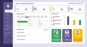 Aplicación Móvil de Gestión Escolar para Asistencia a Clases, Tareas, Exámenes, Notificaciones - Estudiantes y Padres Stock Compatible con MAC para Internet - Product Image 3