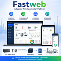 Perangkat Lunak SCADA Industri & Perangkat Lunak SCADA Gratis |   Platform Aplikasi Web Fastweb – Tersedia OEM