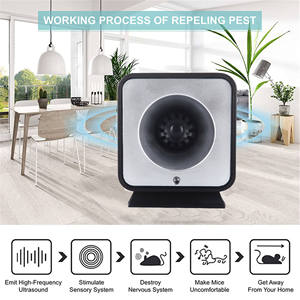 OMNI CATCH Repelente Ultrasónico <span class=keywords><strong>de</strong></span> Plagas para Interiores, <span class=keywords><strong>de</strong></span> Alta Calidad y Eficaz, Enchufable y Variable, para Uso en Almacenes y Hogares - Product Image 1