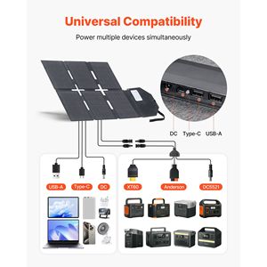 Pannello Solare Monocristallino Pieghevole Portatile da 60W, Tipo N 16BB con Efficienza del 24%, Uscita 40W e 20W - Product Image 3