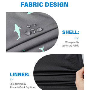 <b>Men</b> Swimwear And Beachwear Shorts <b>Trunk</b> <b>Mens</b> Quick Dry Short Canvas Knitted Drawstring Closure Breathable Swim <b>Trunk</b> Short <b>Men's</b> - Product Image 3