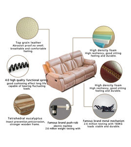 Lujo de gama alta relajante moderno 360 grados giratorio de cuero sofá masaje silla reclinable para sala de estar - Product Image 6