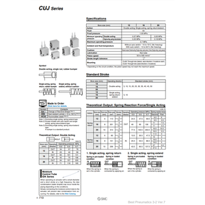 Pièces pneumatiques de CUJS16-15D de cylindre de bâti libre de SMC Pneumatics - Product Image 3