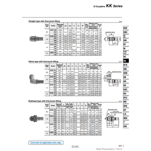 SMC Pneumatics KK4P-06E S Coupleurs Pièces Pneumatiques - Product Image 1