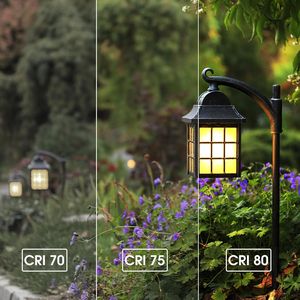 Confezione da 2 Lampadine LED PAR30 per Esterni, 75 Watt Equivalenti, 850LM, 5000K Luce Diurna, Accensione Automatica, Base E26 - Product Image 6