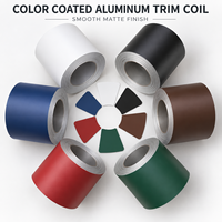 Spécifications personnalisées des bobines et choix de couleurs pour le traitement industriel et décoratif des bobines d'aluminium peintes