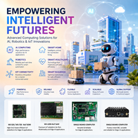 Module SOM CC&C WS-720 AI 10 TOPS Edge GenAI avec processeur 8 cœurs et WiFi/5G pour IHM industriels et TPV (Android/Linux)