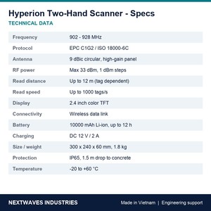 เครื่องสแกน RFID แบบมือถือ UHF รุ่น Hyperion ของ Nextwaves ทนทาน ใช้งานได้สองมือ ความถี่ 902-928 MHz 9 dBic ระยะ 12 เมตร สแกนได้ 1000 แท็ก/วินาที ไร้สาย มาตรฐาน IP65 - Product Image 2