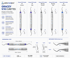 Cureta Periodontal Gracey 9/10 Estándar y Rígida de Acero Inoxidable, Instrumento Dental para Limpieza, OEM Zetomed Pro - Product Image 2