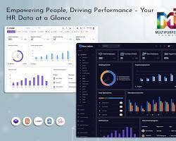Aplicación de Gestión de Recursos Humanos y Nómina: Optimice la gestión de recursos humanos, asistencia, permisos, nómina, registros de empleados y rendimiento con un HRMS inteligente. - Product Image 2