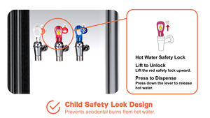 BD-1075F Tri-Temperature Floor-Standing Water Dispenser with Lever Taps (Hot/Warm/Cold) - Product Image 5