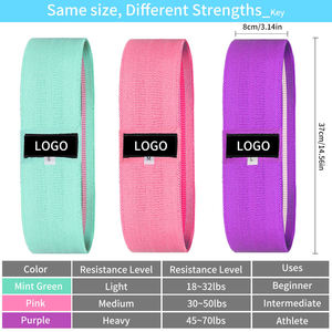 Hip Circle Loop Latex Resistance Band with Light Resistance for Home Exercise up Glute Bridge & Mobility Exercises - Product Image 4