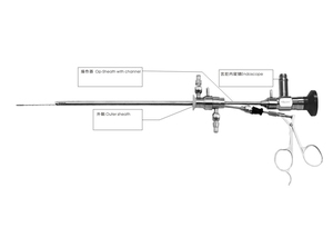 ชุดเครื่องมือวินิจฉัยสำหรับการดูแลสุขภาพสตรี ชุดเครื่องมือผ่าตัดทางนรีเวชขั้นสูงสำหรับการดำเนินการทางการแพทย์ - Product Image 6