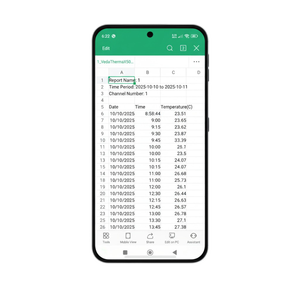 Dispositivo de Monitoreo de Calor por Hidratación del Hormigón con Registro de Datos Térmicos Multipunto para Estructuras de Hormigón Masivo - Product Image 5