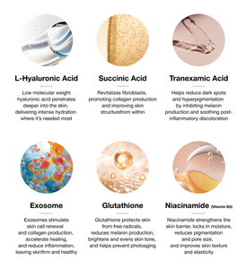 Sérum Éclat Purifiant Lapiena au Collagène, Acide Hyaluronique et Niacinamide – Soin Essentiel pour une Peau Lumineuse, Raffermie et Élastique - Product Image 4