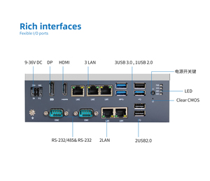 Mini-ordinateur embarqué sans ventilateur OEM Intel N95 N97 I3-N305, Mini-PC industriel DDR4 SSD, contrôleur Windows Linux, 5 ports LAN POE, en stock - Product Image 3