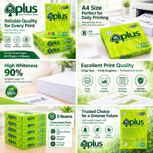 Papier pour imprimante IK Plus A4 70, format : 210x297 mm, blancheur : 90%, 70 g/m², 5 rames de 500 feuilles/rame, 5 rames/carton - Product Image 6