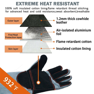 Hot Sale <b>Comfortable</b> Anti-Static Sheep Grain Leather Welding Gloves Personal Protective Hand Gear Safety Work Gloves For Welder - Product Image 4