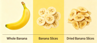 HJ-A50 Trancheuse à bananes commerciale manuelle et électrique, coupe-chips de plantain, épaisseur réglable 0-9 mm, pièces de contact en SUS304, boîtier en 201
