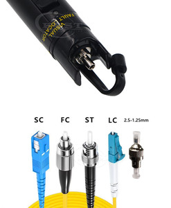 Hiệu quả kinh tế Bút loại sợi hình ảnh lỗi định vị VFL sử dụng cho sợi Truy Tìm & định tuyến cho mạng FTTH - Product Image 3