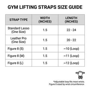 Deadlifts Professional Strongman <b>Training</b> <b>Weight</b> Lifting Straps Powerlifting Heavy Duty Gym Wrist Support - Product Image 6