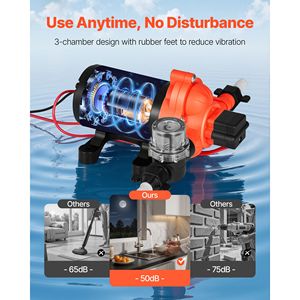 Pompa Acqua a Diaframma Autoadescante a 3 Camere 12V DC 4 GPM (15.1 L/min) per Camper con Pressostato Automatico 40 PSI Max, Capacità Massima, per Uso Marino - Product Image 6