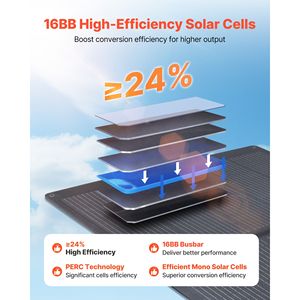 Pannello Solare Monocristallino Pieghevole da 200W, Caricatore Portatile ad Alta Efficienza 24% con Uscita MC4 - Product Image 4
