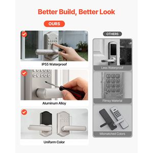 Maniglia per Serratura Elettronica Senza Chiave Personalizzabile con Blocco Automatico e Tastierino Codificato dall'Utente per Porte in Legno - Product Image 5