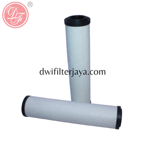 ชุดกรองอากาศแบบละเอียดสำหรับชิ้นส่วนสายลมอัด ขายส่งจากโรงงาน - Product Image 1