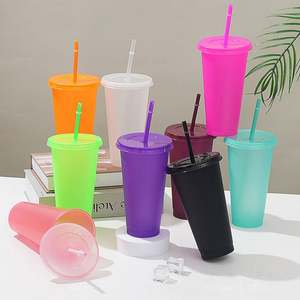 Vaso con Pajita de Gran Capacidad de 24 oz, Ligero, Duradero, Diseño Personalizado, Taza de Plástico con Tapa - Product Image 3