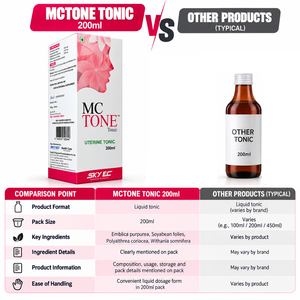 MCTONE Tónico Uterino, Suplemento Herbal Líquido, Suplemento Dietético, Bebida de Bienestar en Botella de 200 ml - Product Image 4
