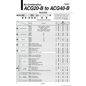 ชิ้นส่วนนิวเมติกชุด ACG40B-03G1-B ลม SMC - Product Image 4