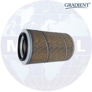 ตัวกรองอากาศโลหะ 88291022-854 ใช้ได้กับเครื่องอัดอากาศแบบสกรูของ Sullair - Product Image 3