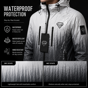 Custom Heat Reactive Fabric Jacket Waterproof Color <b>Changing</b> Thermal Outerwear Windproof Hooded Men <b>Coat</b> OEM Outdoor Sportswear - Product Image 4