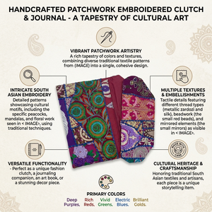 Fundas premium para portatiles de patchwork reciclado Fabricante OEM mayorista para suministro personalizado al por mayor y exp - Product Image 6