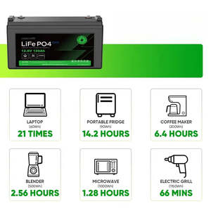 แบตเตอรี่ลิเธียมไลฟ์โป4 12V 150Ah สำหรับใช้ภายนอกบ้าน 100Ah 2kWh สถานีพลังงานแบบพกพาสำหรับเก็บพลังงานแบบ Deep Cycle - Product Image 6