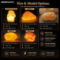 Lampes LED décoratives MOMOVALLEY en forme de pierre, étanches IP65, motif roche bionique pour usage commercial, hôtels, parcs, vente en gros