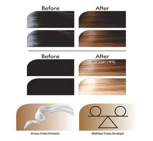 Crema Reveladora de Color Instantánea para el Cabello ShoHan Blondelicious 6% - Product Image 3