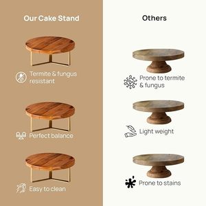SALEEM INTERNATIONAL 2026 ชุดขาตั้งเค้กไม้สักและสีทอง พร้อมที่เสิร์ฟ ขนาดเส้นผ่านศูนย์กลาง 12 นิ้ว สำหรับใส่คัพเค้กและมัฟฟิน - Product Image 3