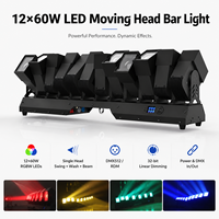 Medusa 12x60W RGBW 4-en-1 LED pour barre de projecteur mobile, faisceau, zoom, wash et pixel