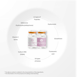 บูสเตอร์กระชับผิว ลดเลือนริ้วรอย เพิ่มความยืดหยุ่น โซลูชั่น PDRN ระดับมืออาชีพจากเกาหลี สำหรับร้านเสริมสวย - Product Image 5